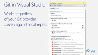 Git in Visual Studio
Works regardless
of your Git provider
…even against local repos.
 