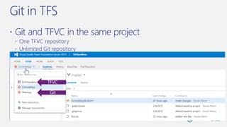 Git in TFS
 Git and TFVC in the same project
 One TFVC repository
 Unlimited Git repository
 