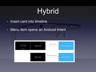 Hybrid
• Insert card into timeline
• Menu item opens an Android Intent
 