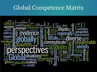 Global Competence Matrix
 