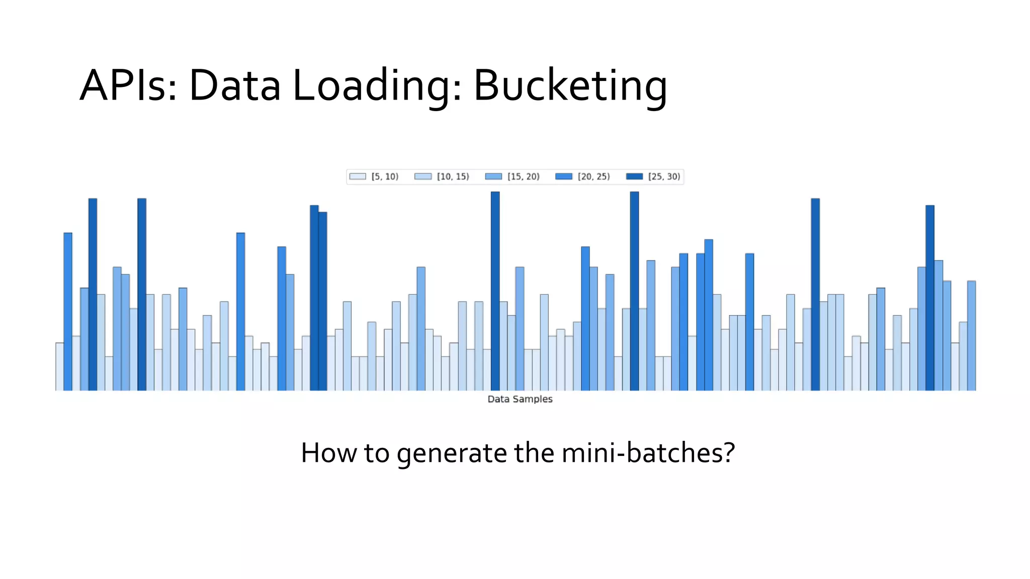 APIs: Data Loading: Bucketing
How to generate the mini-batches?
 