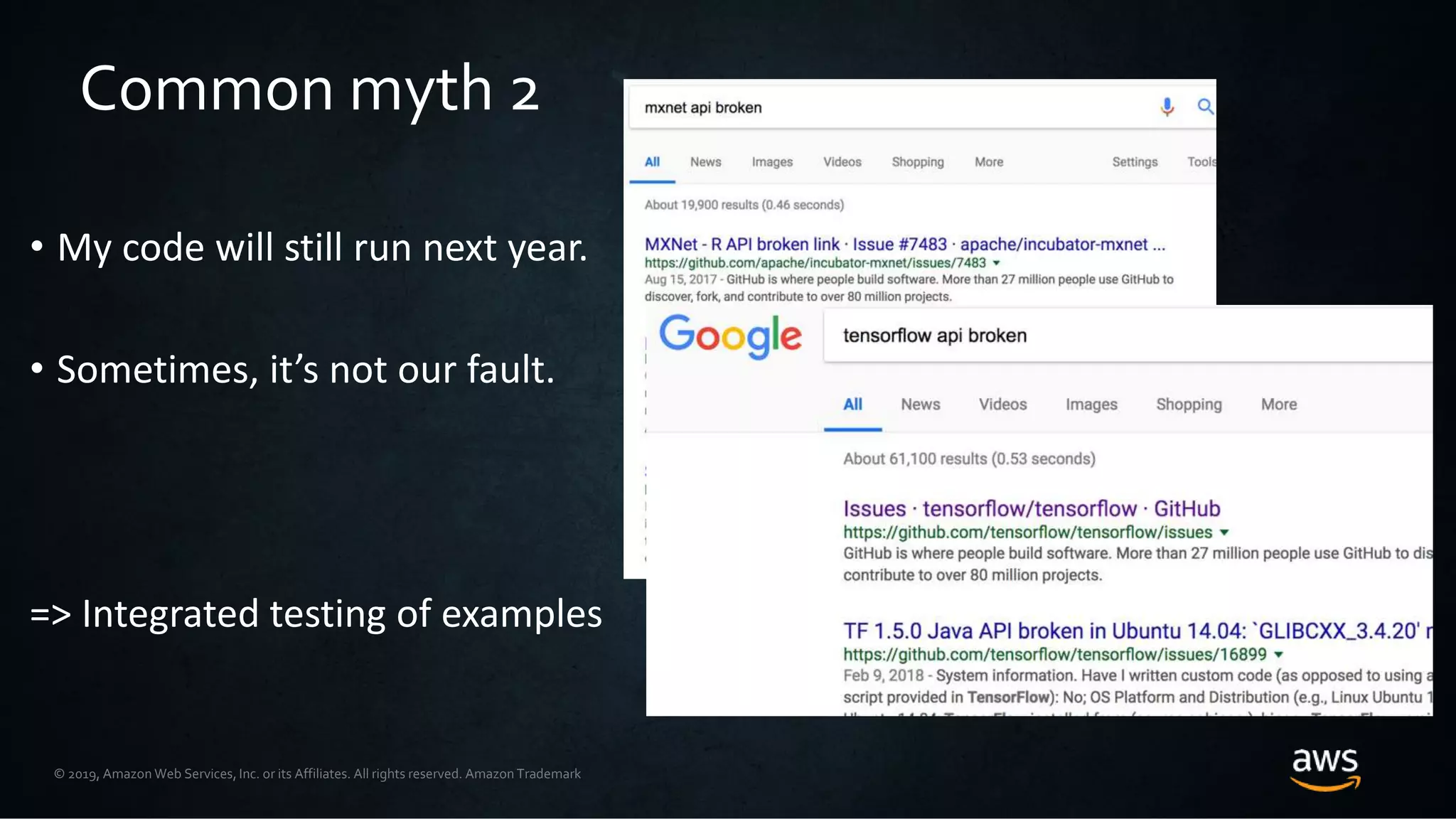 © 2019, Amazon Web Services, Inc. or its Affiliates. All rights reserved. Amazon Trademark
Common myth 2
• My code will still run next year.
• Sometimes, it’s not our fault.
=> Integrated testing of examples
 