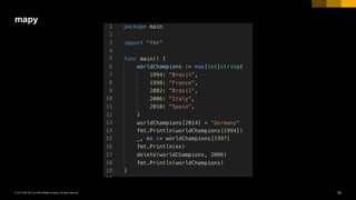 54INTERNAL© 2017 SAP SE or an SAP affiliate company. All rights reserved. ǀ
mapy
 