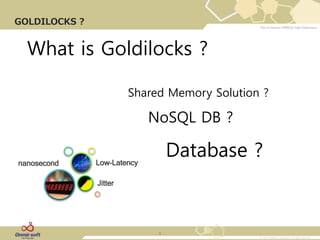 Pure In-Memory DBMS for High Performance
© 2013 Sunjesoft Corporation. All rights reserved.
- 1 -
GOLDILOCKS ?
What is Goldilocks ?
Database ?
NoSQL DB ?
Shared Memory Solution ?
nanosecond
Jitter
Low-Latency
 