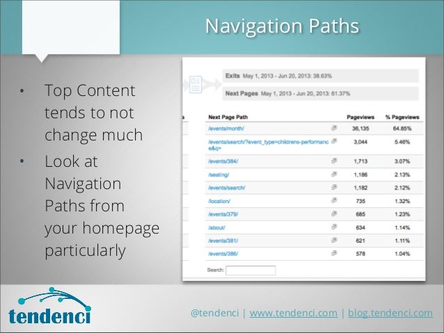 enhanced google analytics annotations enhanced google analytics annotations