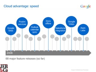 Cloud advantage: speed



            Postini                   Docs                    Google
           services                   offline                 Video
  Google              Outlook                   Salesforce                        Apps
   Sites              calendar                  integration                       Labs
                        sync




 2008

 68 major feature releases (so far)



                                                                Google Confidential and Proprietary
 