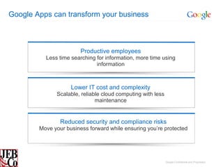 Google Apps can transform your business



                        Productive employees
          Less time searching for information, more time using
                              information



                    Lower IT cost and complexity
              Scalable, reliable cloud computing with less
                              maintenance


                Reduced security and compliance risks
        Move your business forward while ensuring you’re protected




                                                             Google Confidential and Proprietary
 
