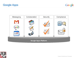 Google Apps




              Google Confidential and Proprietary
 