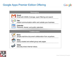 Google Apps Premier Edition Offering

                               Messaging
           Gmail
           Email with 25GB of storage, spam filtering and search

           Talk
           Instant communication within and outside your business

           Calendar
           Personal, shared, and public calendars

                              Collaboration
           Docs
           Simple real-time document collaboration from anywhere

           Sites
           Easily created and edited group web pages

           Video
           Securely share internal videos.




                                                                    Google Confidential and Proprietary
 