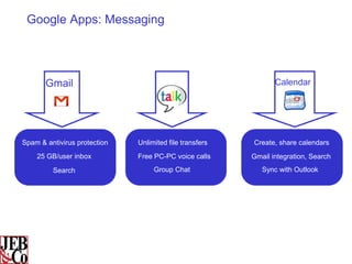 Google Apps: Messaging




       Gmail                                                    Calendar




Spam & antivirus protection   Unlimited file transfers   Create, share calendars
    25 GB/user inbox          Free PC-PC voice calls     Gmail integration, Search
         Search                    Group Chat               Sync with Outlook
 