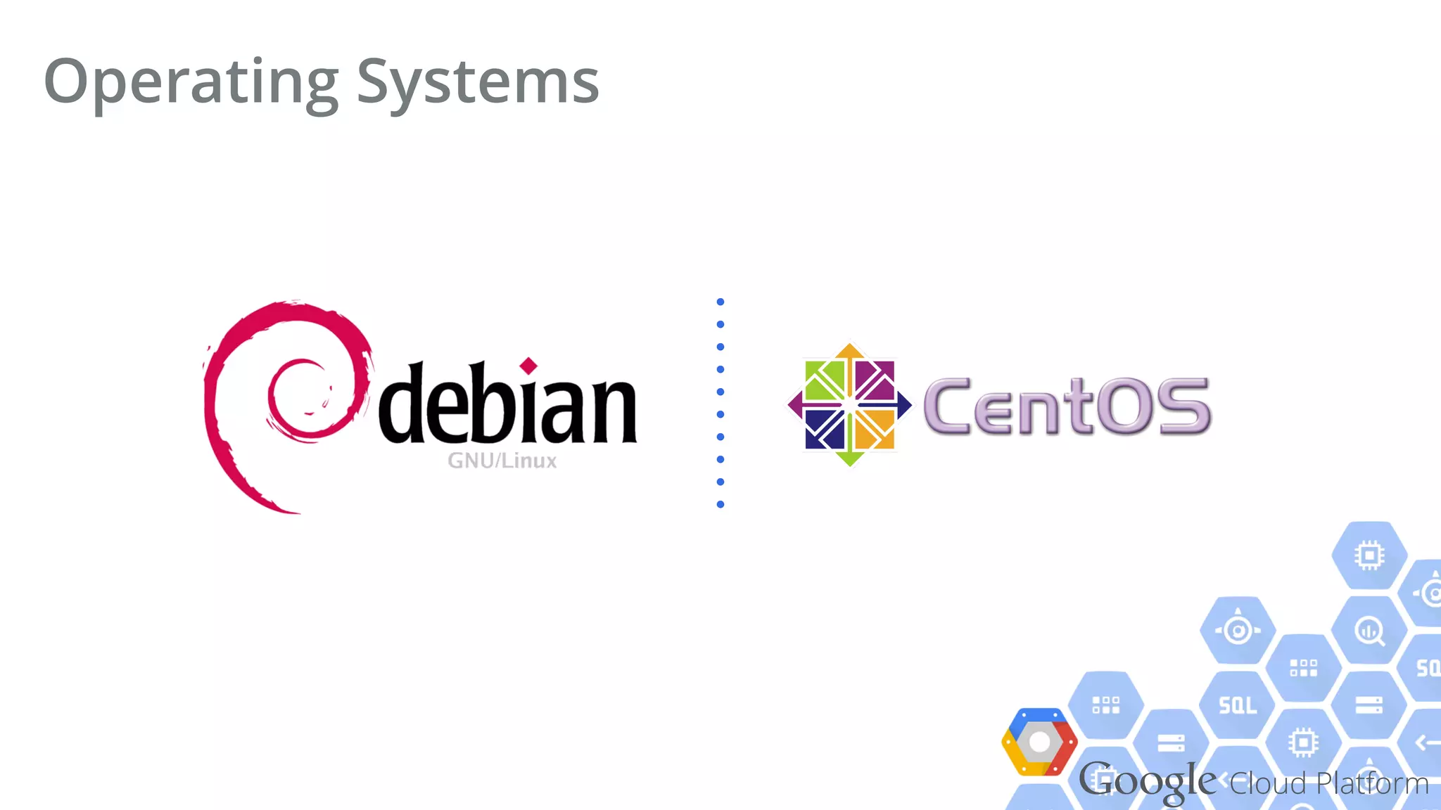 Google Cloud Platform
Operating Systems
 