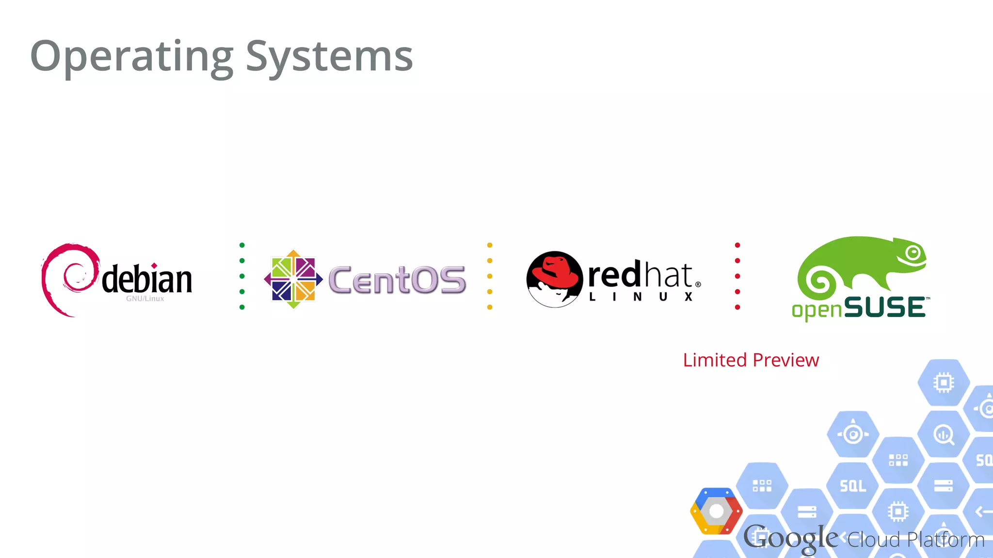 Google Cloud Platform
Operating Systems
Limited Preview
 