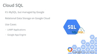 Google Cloud Platform
It's MySQL, but managed by Google
Relational Data Storage on Google Cloud
Use Cases
+ LAMP Applications
+ Google App Engine
Cloud SQL
 