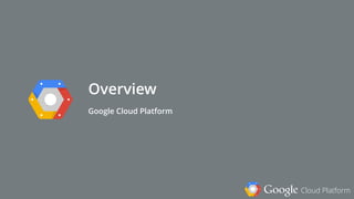 Google Cloud Platform
Overview
Google Cloud Platform
 