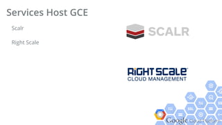 Google Cloud Platform
Scalr
Right Scale
Services Host GCE
 