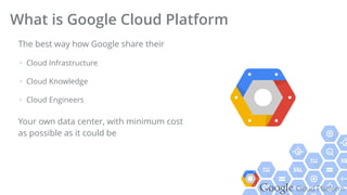 Google Cloud Platform
The best way how Google share their
+ Cloud Infrastructure
+ Cloud Knowledge
+ Cloud Engineers
Your own data center, with minimum cost
as possible as it could be
What is Google Cloud Platform
 