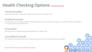 Google Cloud Platform
Health Checking Options Limited Preview
checkIntervalSec 
Determines how often, in seconds, to make HTTP requests for the health check.
healthyThreshold 
Sets the number of consecutive health check requests that must succeed before the replica is considered healthy. The default is
2 successful consecutive health checks.
timeoutSec 
How long to wait in seconds before claiming failures for a health check.
unhealthyThreshold 
The number of consecutive health check requests that need to fail to consider the replica unhealthy.
Only a HTTP 2xx response is considered successful.
 