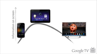 Information on screen

            Big




7
 