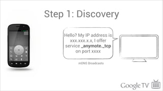 Step 1: Discovery

    Hello? My IP address is
      xxx.xxx.x.x, I offer
    service _anymote._tcp
         on port xxxx

          mDNS Broadcasts
 