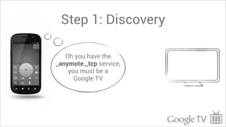 Step 1: Discovery

   Oh you have the
_anymote._tcp service,
    you must be a
      Google TV
 