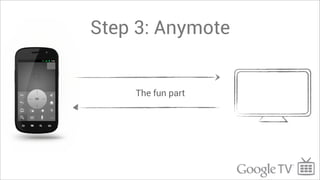 Step 3: Anymote


    The fun part
 