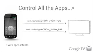 Control All the Apps...*

                  com.yourapp.ACTION_SHOW_FOO


                 com.randomapp.ACTION_SHOW_BAR




* with open intents
 