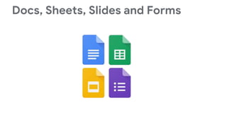 Docs, Sheets, Slides and Forms
 