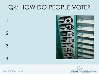 Q4: HOW DO PEOPLE VOTE?

1.

2.

3.

4.
 