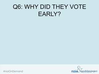 Q6: WHY DID THEY VOTE
       EARLY?
 