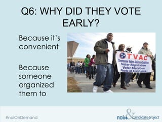 Q6: WHY DID THEY VOTE
       EARLY?
Because it’s
convenient

Because
someone
organized
them to
 