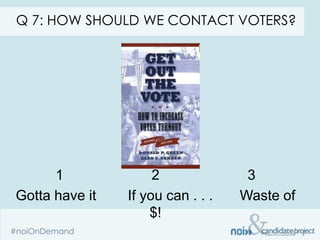 Q 7: HOW SHOULD WE CONTACT VOTERS?




      1              2              3
Gotta have it   If you can . . .   Waste of
                    $!
 