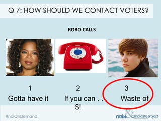 Q 7: HOW SHOULD WE CONTACT VOTERS?

                 ROBO CALLS




      1              2              3
Gotta have it   If you can . . .   Waste of
                    $!
 