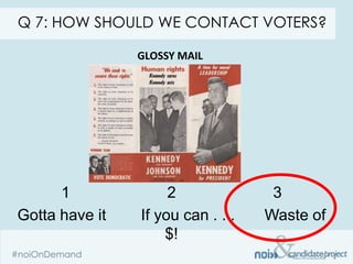 Q 7: HOW SHOULD WE CONTACT VOTERS?

                GLOSSY MAIL




      1              2              3
Gotta have it   If you can . . .   Waste of
                    $!
 