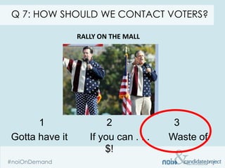 Q 7: HOW SHOULD WE CONTACT VOTERS?

                RALLY ON THE MALL




      1                 2              3
Gotta have it      If you can . . .   Waste of
                       $!
 