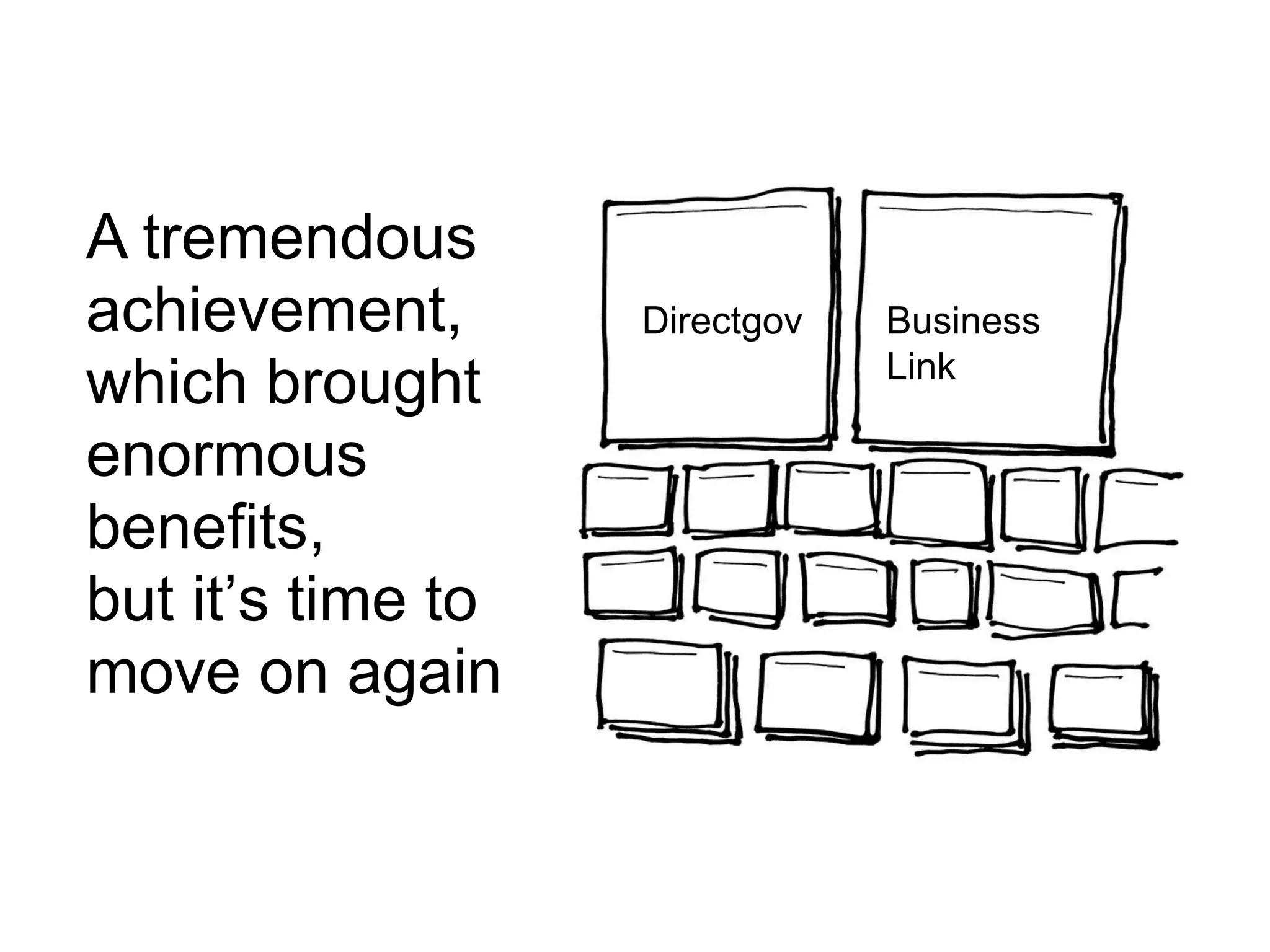 A tremendous
achievement,
which brought
enormous
benefits,
but it’s time to
move on again
Directgov Business
Link
 