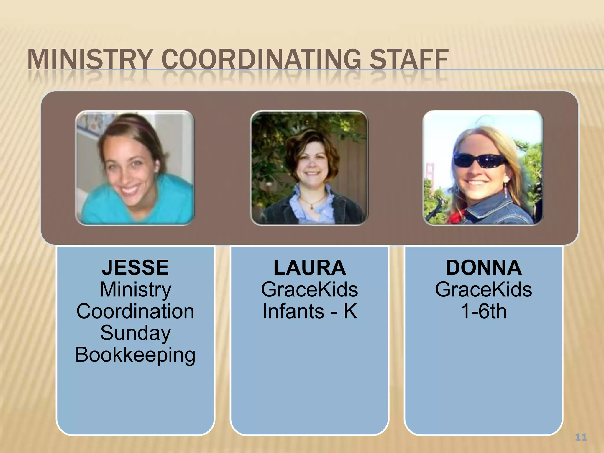 Ministry coordinating Staff11