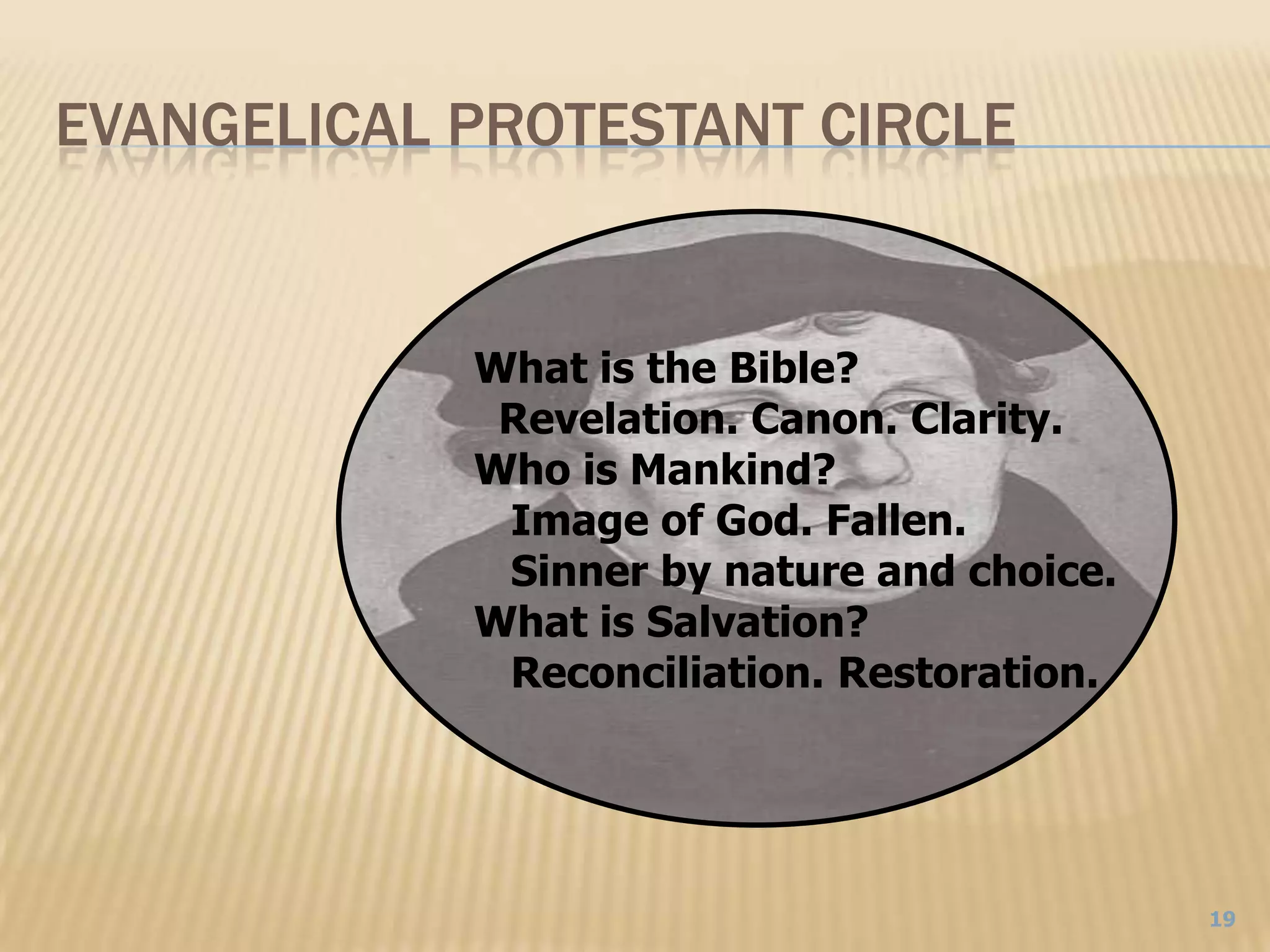 Evangelical Protestant CircleWhat is the Bible?   Revelation. Canon. Clarity.Who is Mankind?   Image of God. Fallen.    Sinner by nature and choice.What is Salvation?   Reconciliation. Restoration.19