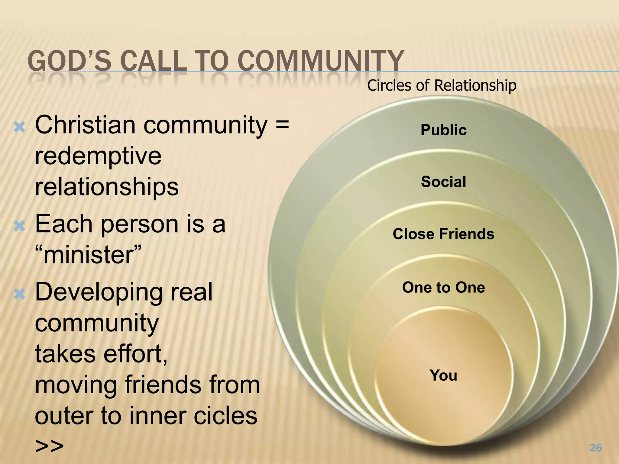 God’s Call To CommunityCircles of RelationshipChristian community = redemptive relationshipsEach person is a “minister”Developing real community takes effort,moving friends from outer to inner cicles >>26