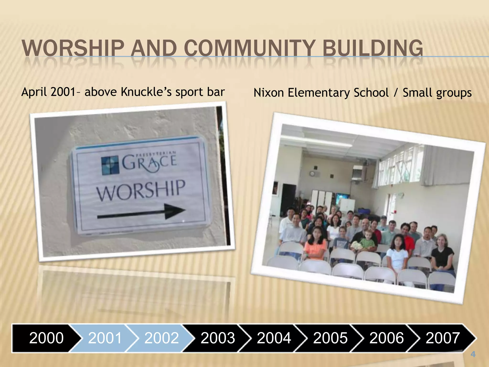 April 2001– above Knuckle’s sport barWorship and Community BuildingNixon Elementary School / Small groups4