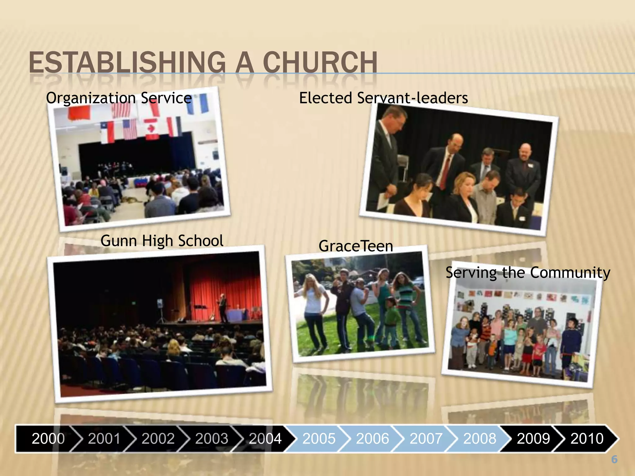 Organization ServiceElected Servant-leadersEstablishing a ChurchGunn High SchoolGraceTeenServing the Community6