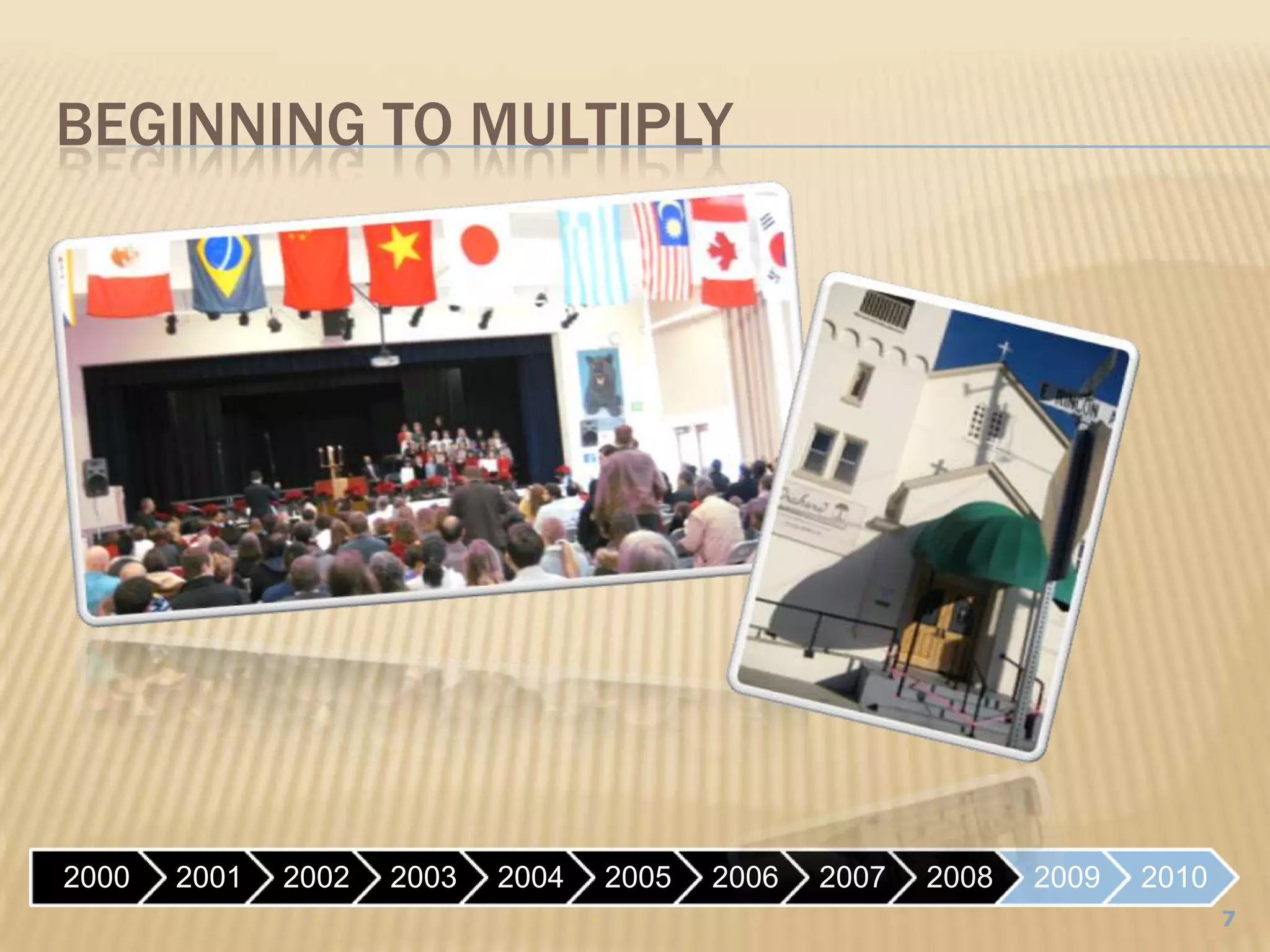 Beginning to Multiply7