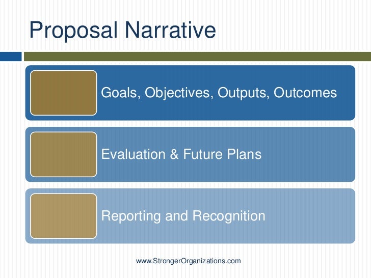 irs oversight board essay and presentation This paper will provide examples for each type of service, which is auditing, assurance and attestation - auditing, attestation, and assurance services paper introduction. irs oversight board essay and presentation This paper will provide examples for each type of service, which is auditing, assurance and attestation - auditing, attestation, and assurance services paper introduction.