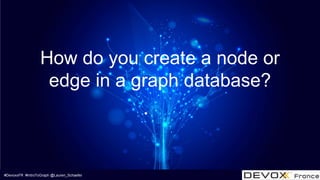 Intro to Graph Databases | PPTX