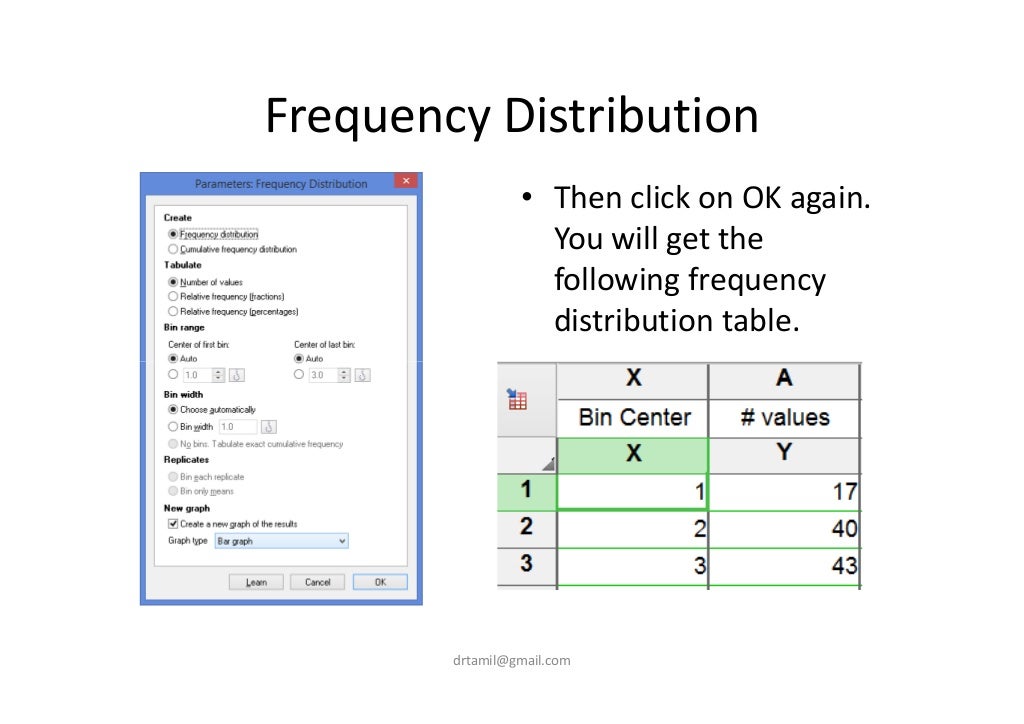 Introduction to Statistical Analysis Using Graphpad Prism 6
