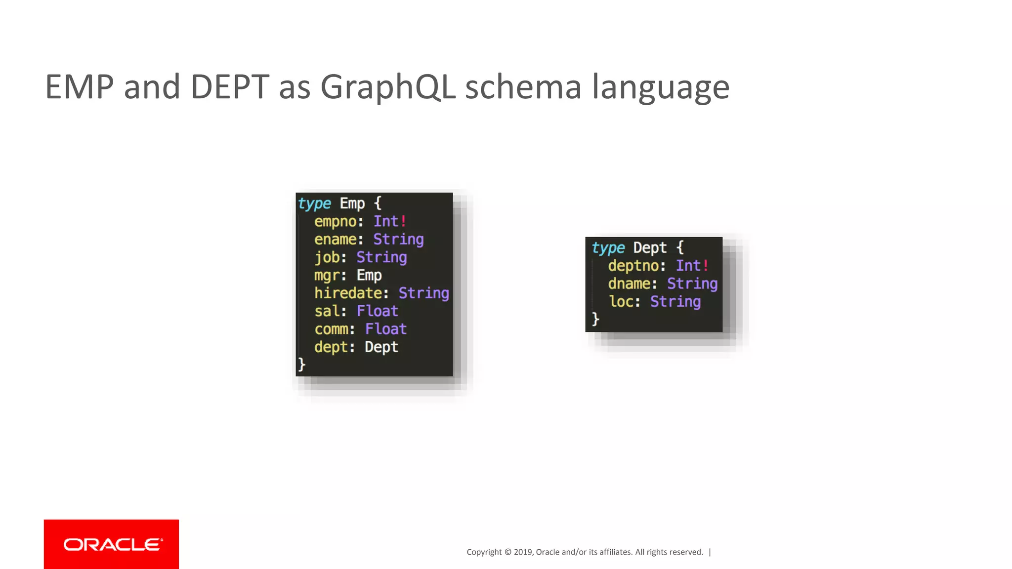 Copyright © 2019, Oracle and/or its affiliates. All rights reserved. | EMP and DEPT as GraphQL schema language 