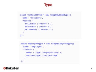 Intro to GraphQL | PDF
