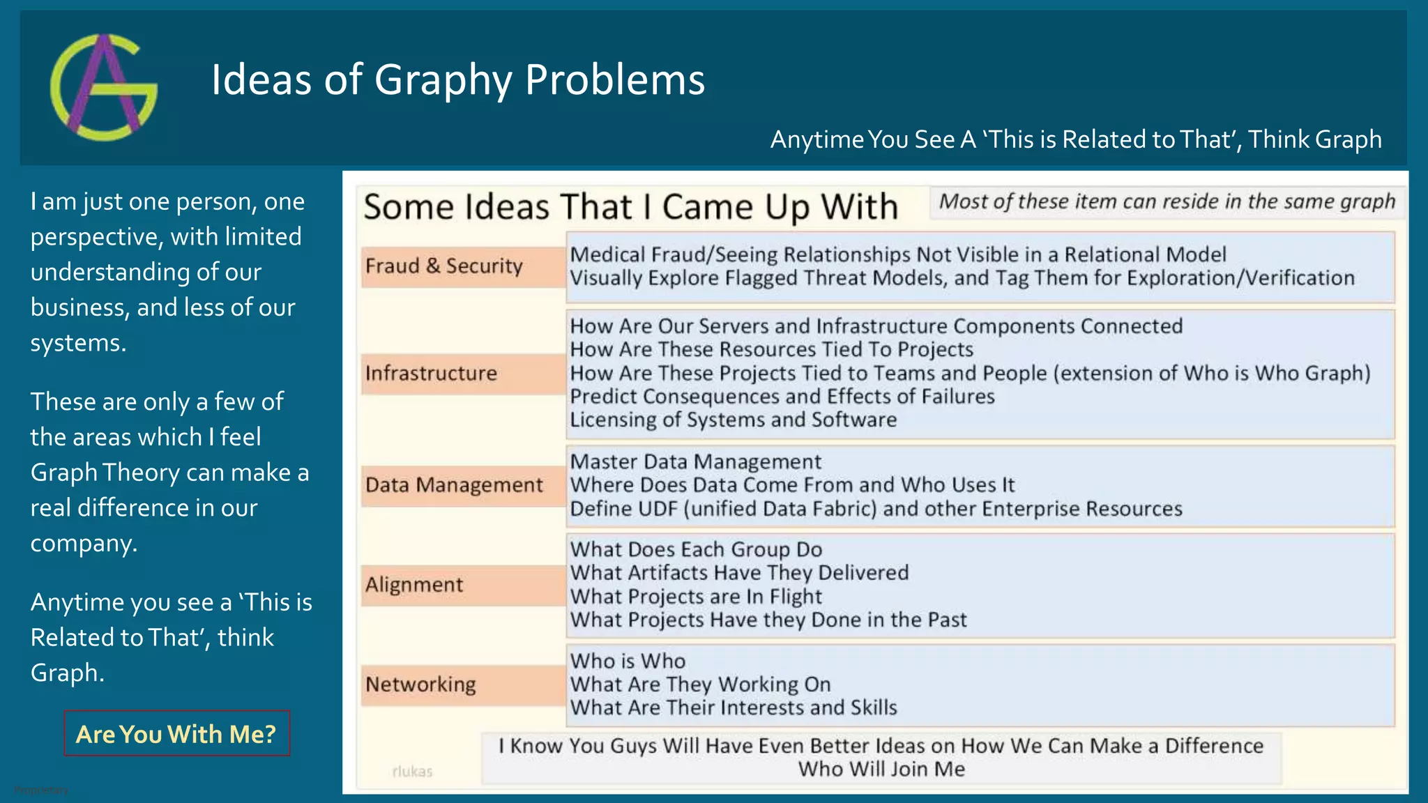 Intro to graph theory ppt