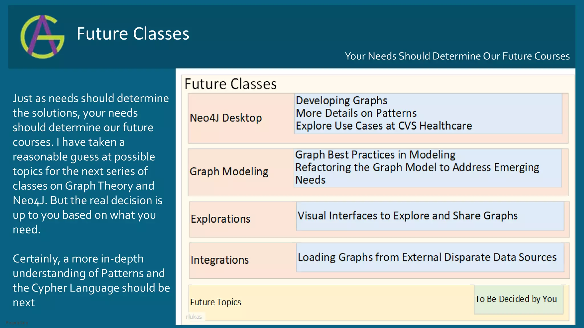 Intro to graph theory ppt