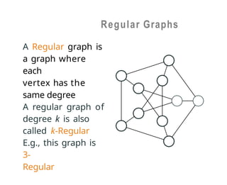 Intro_to_graph_theory_slide_set_2_interactive.pptx