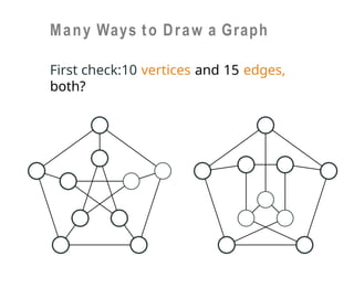 Intro_to_graph_theory_slide_set_2_interactive.pptx
